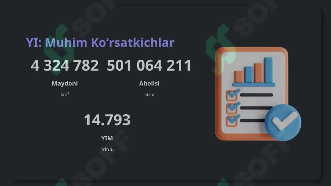 Yevropa Ittifoqi 6