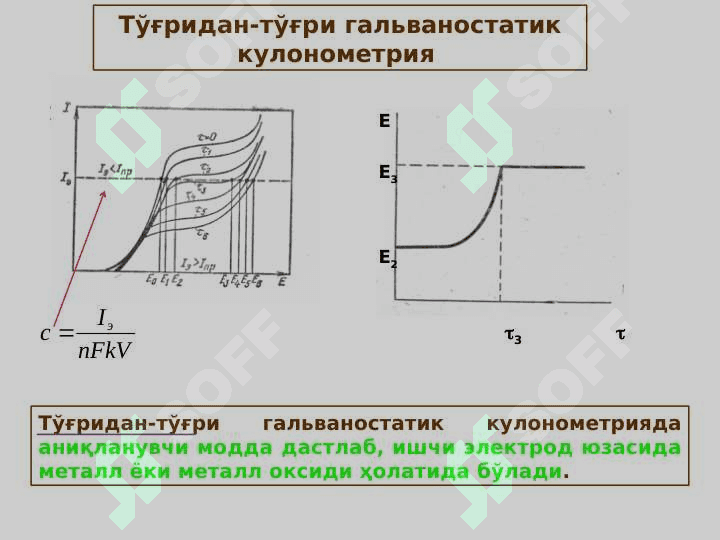 Кулонометрик анализ усули 8