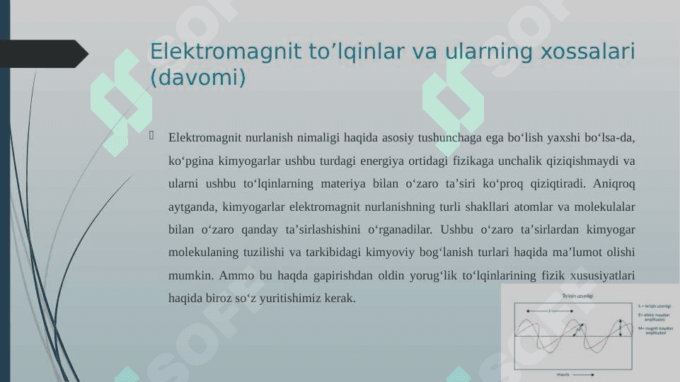 Elektromagnit to'lqin tuzilmasi 4
