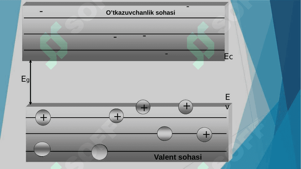 Xususiy yarim o‘tkazgichlar 4