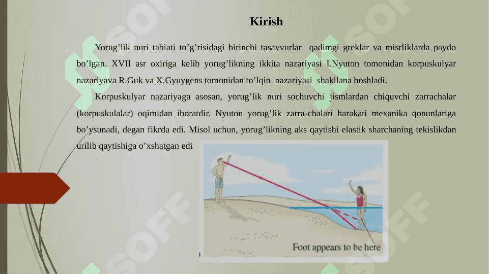 Yorug’lik nurining tabiati 3