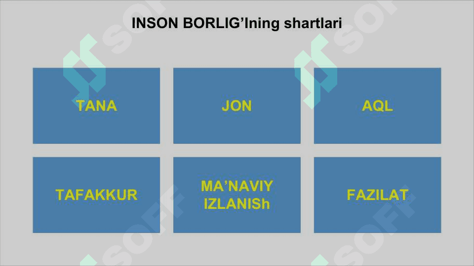 BORLIQ VА RIVOJLАNISh FАLSАFАSI 8