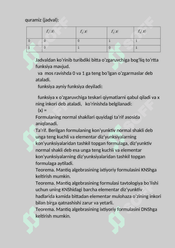 Normal formulaga keltirish haqida teorema va Aksiomalar 4