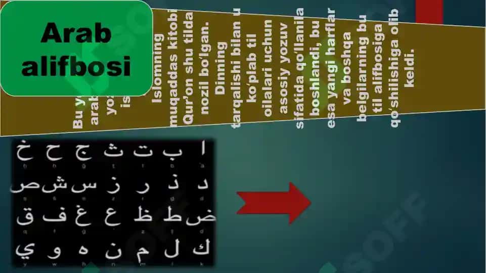 Arab yozuvlarining shakllanishi 3