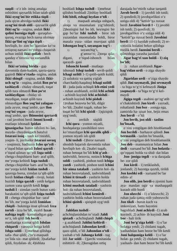 IBORALAR RO'YXATI 4