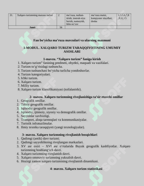 Xalqaro turizm o'quv qo'llanma 6