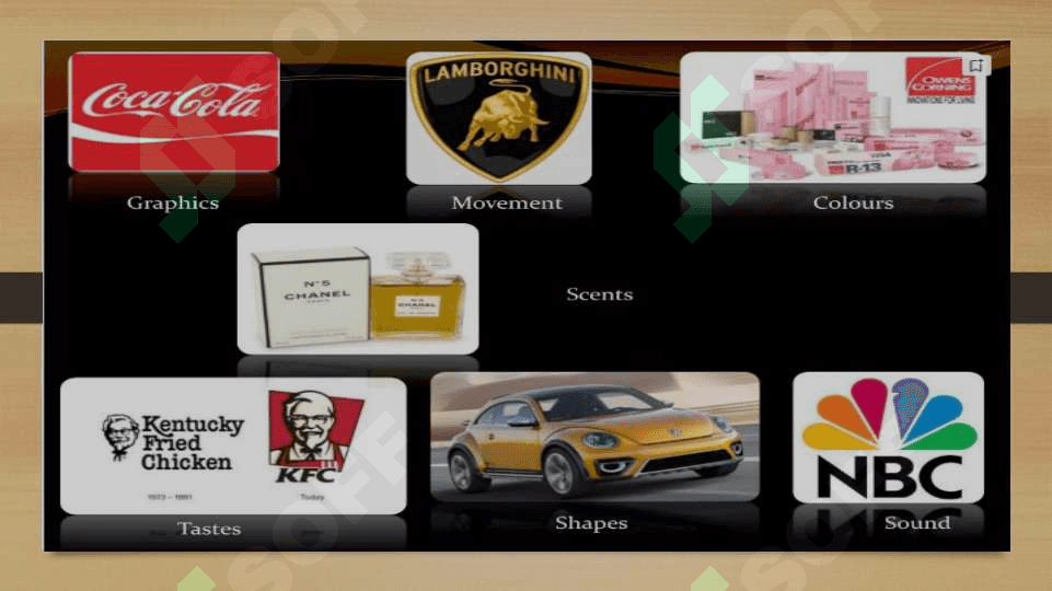 Famous brands 2