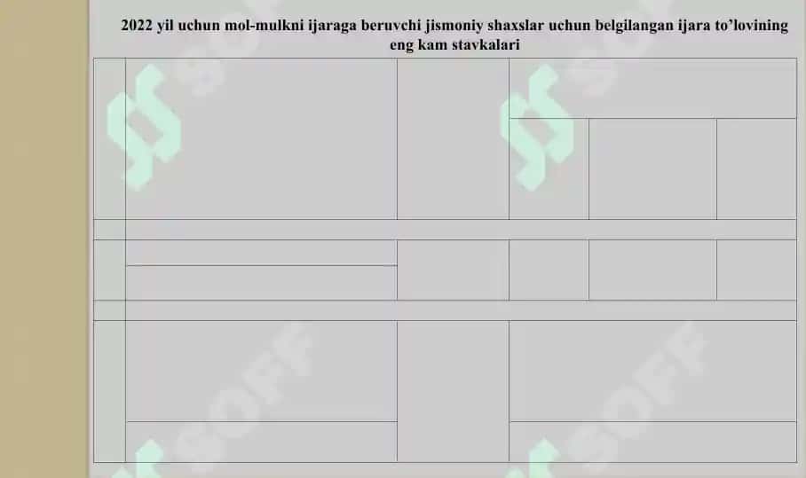 Jismoniy shaxslardan olinadigan mol-mulk solig’i 5