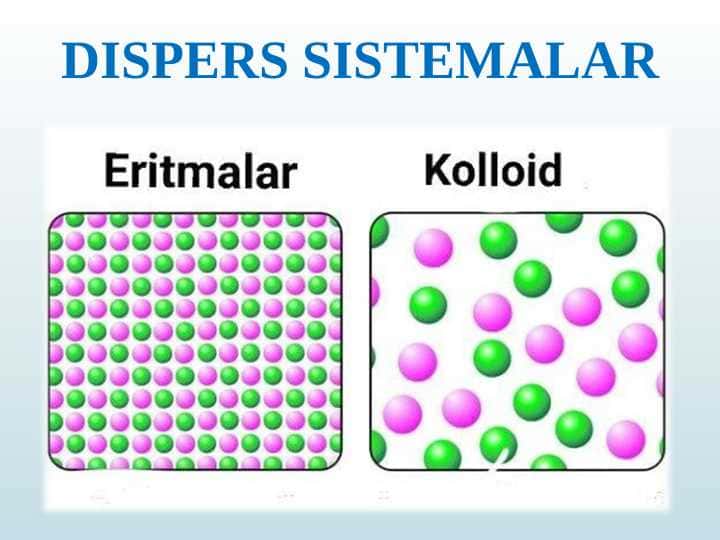 DISPERS SISTEMALAR