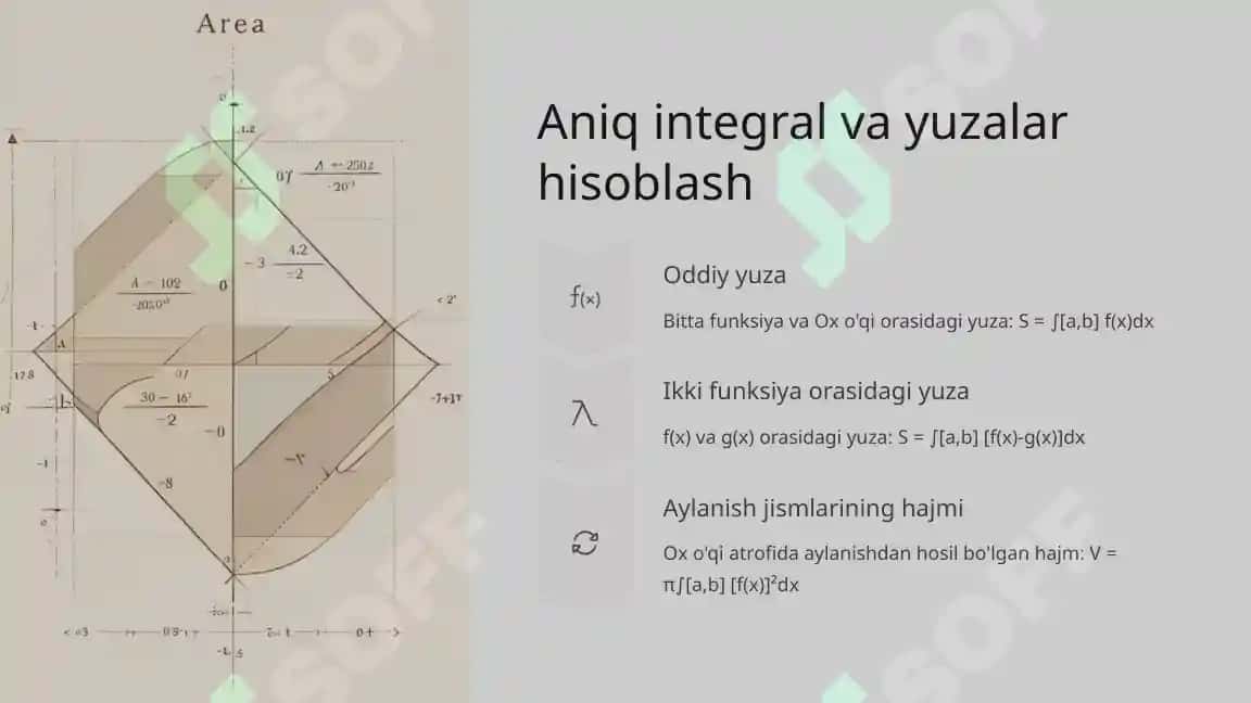 Aniq integral. Nyuton-Leybnis formulasi 5