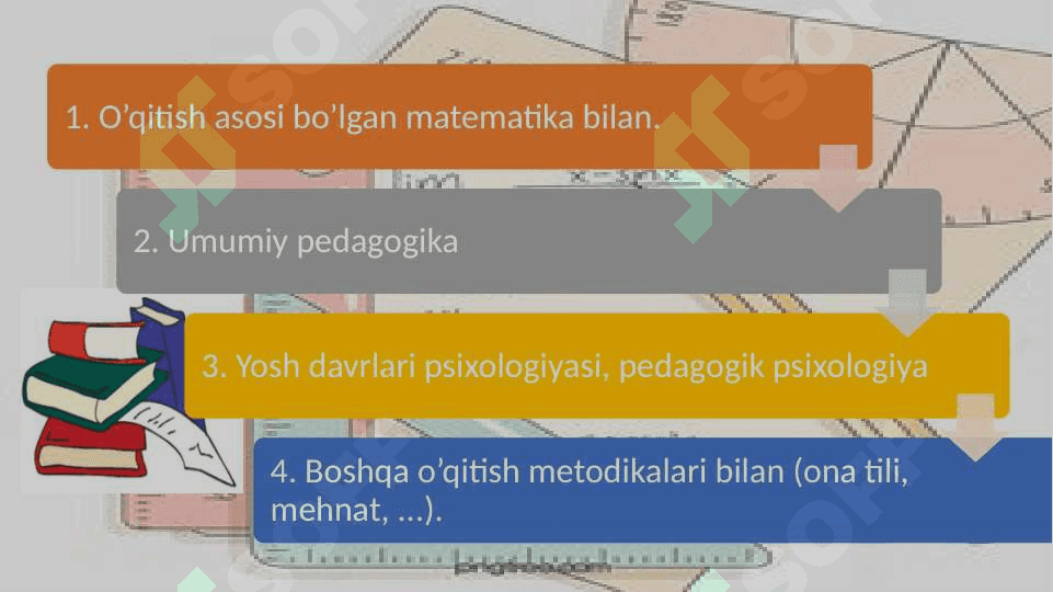 BOSHLANG’ICH MATEMATIKA KURSI NAZARIYASI. 4
