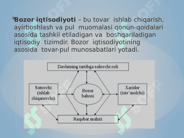 Bozor iqtisodiyoti 2