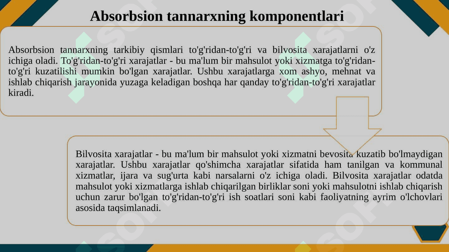 Absorbsion va marjinal xarajatlar 6