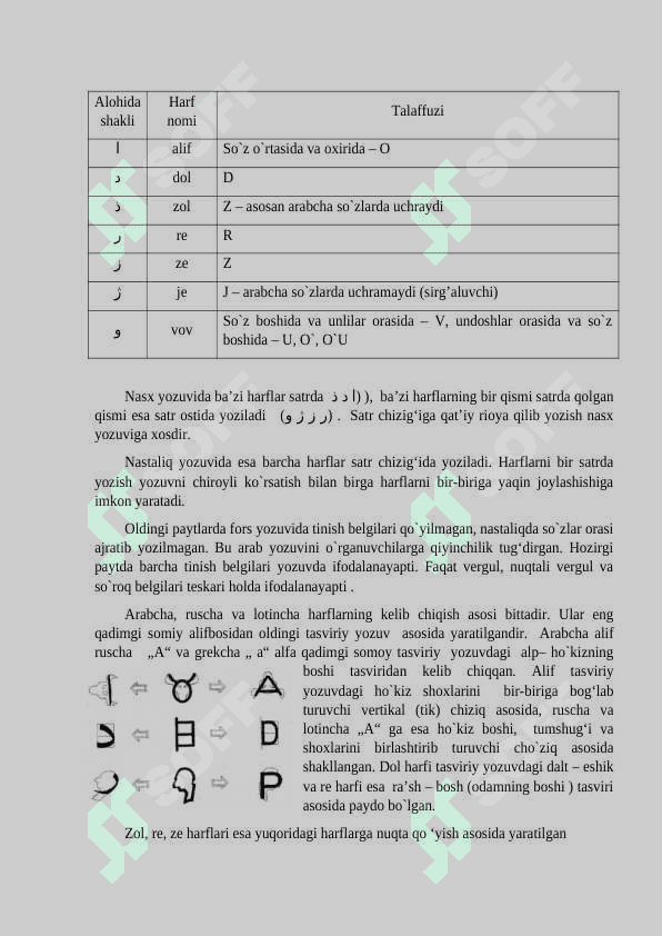 Fors tili Munfasil hariflar 2