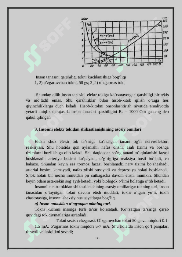 Elektr tokini insonga ta’siri 7