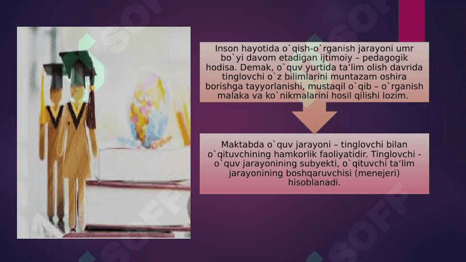 O’qitish jarayonining mohiyati 3