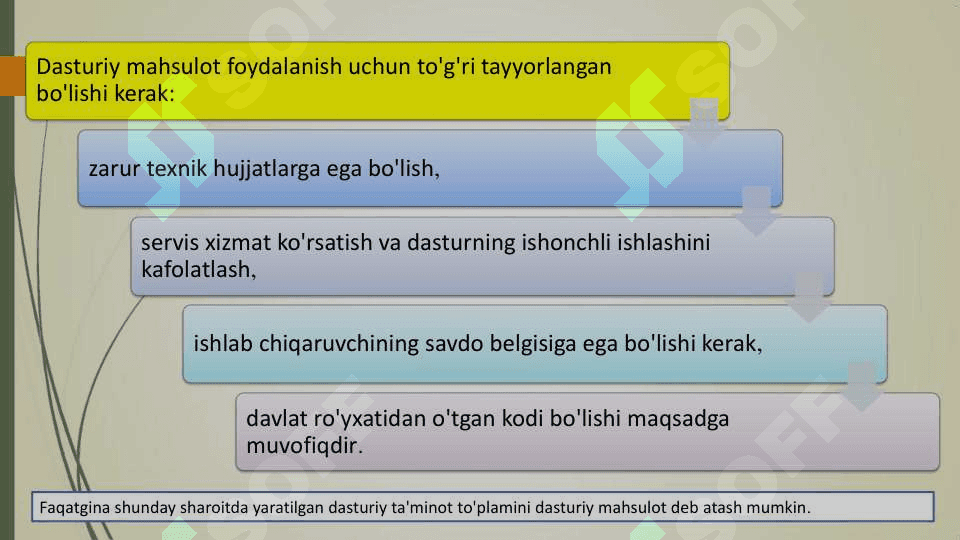 IQTISODIYOTDA FOYDALANILADIGAN DASTURIY MAXSULOTLAR 6