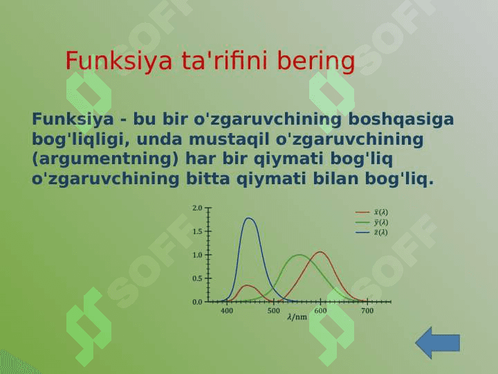 CHIZIQLI FUNKSIYA. Y=KX FUNKSIYA. 2