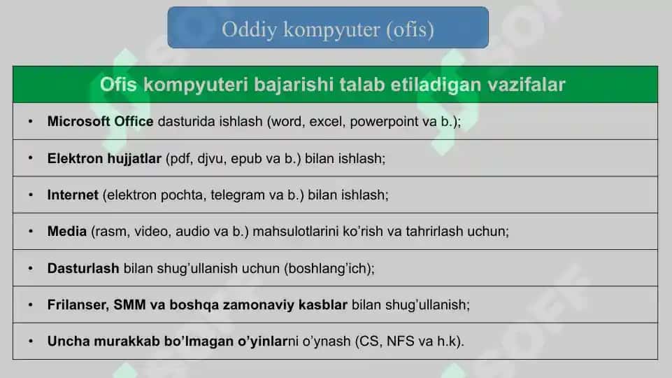 Talabalar uchun kompyuter tanlash 3