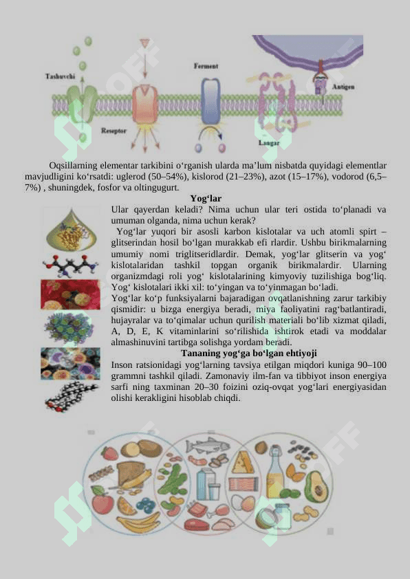 7-sinf kimyo Oqsillar. Yog’lar. Uglevodlar 4