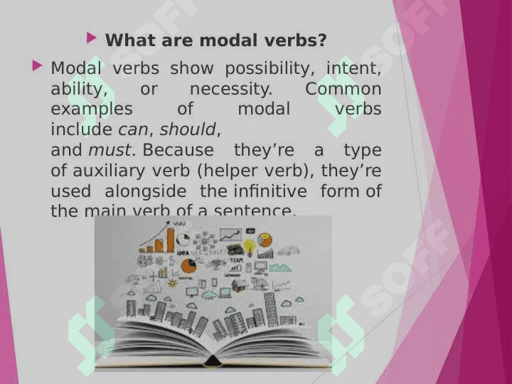 Modal verbs 4