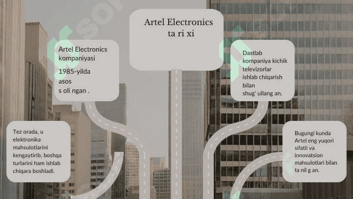 Artel Electronics 3