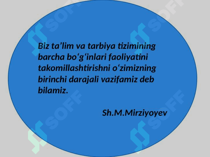 Diktant va uning turlari 2