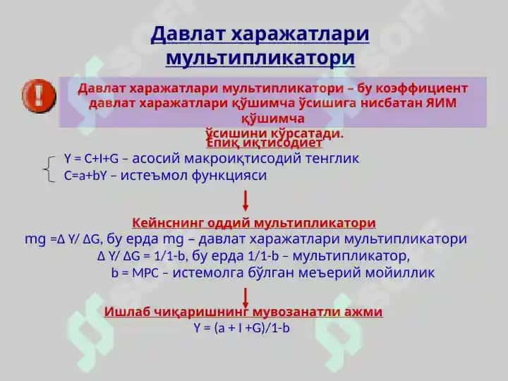 Бюджет-солиқ сиёсати 4