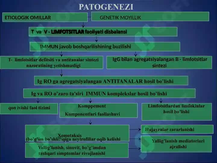 Revmatoid artrit 3