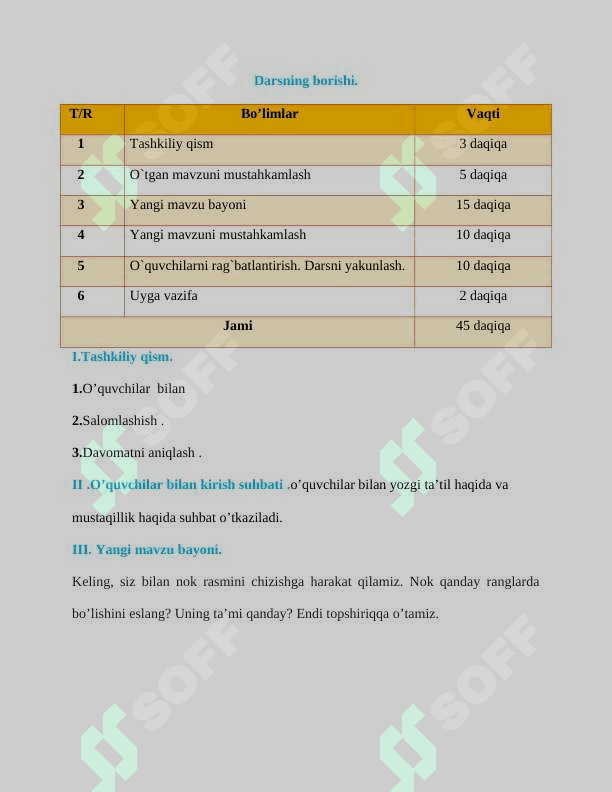 2-sinf tasviriy san'at Mevalar rasmini chizamiz 3
