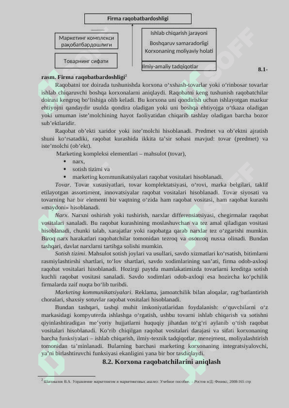 Raqobatli harakatlarni boshqarish 4