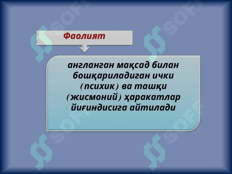 Фаолият 3
