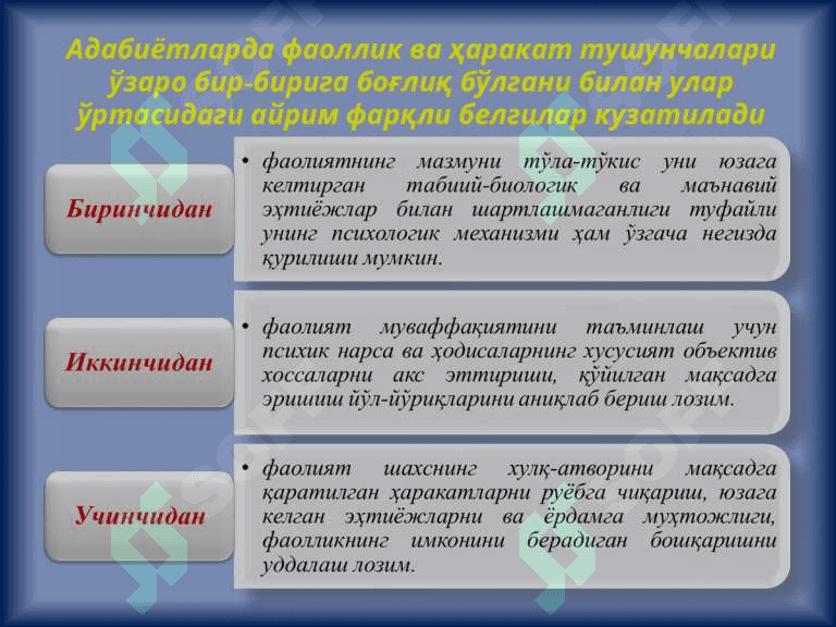 Фаолият 4