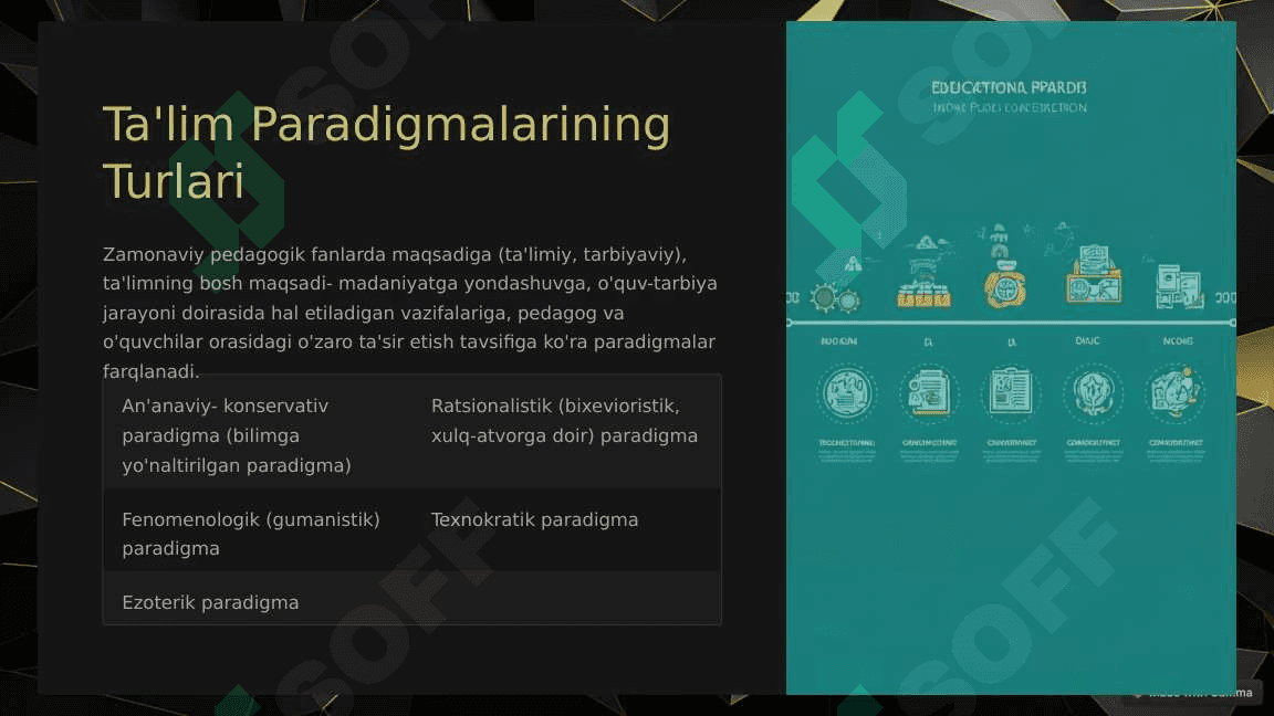 Ta'lim Paradigmalari: Zamonaviy Yondashuvlar 6