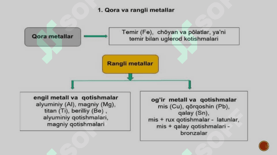 QORA METALLAR 8