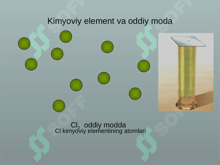 7-sinf kimyo Oddiy va murakkab moddalar dars ishlanma 5