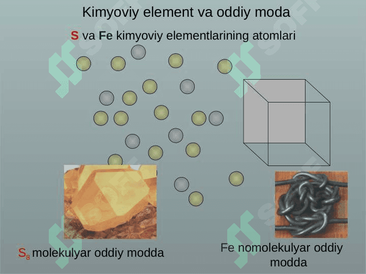 7-sinf kimyo Oddiy va murakkab moddalar dars ishlanma 6