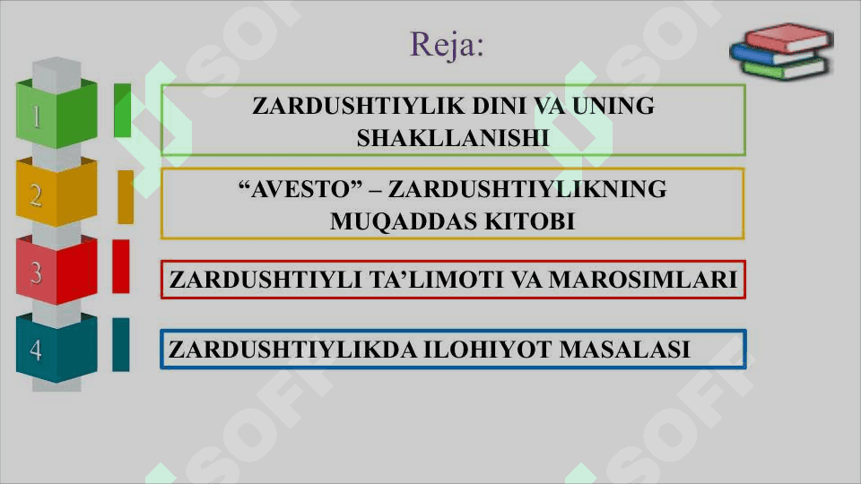 ZARDUSHTIYLIK DINI 2
