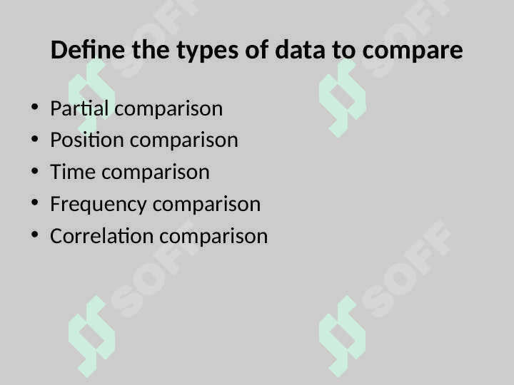 Use Data Visiualisation 4