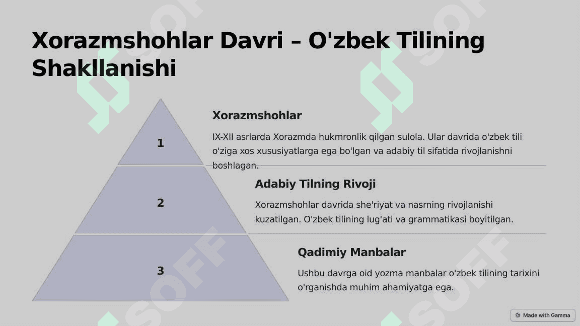 O'zbek tilining tarixi va rivoji 3