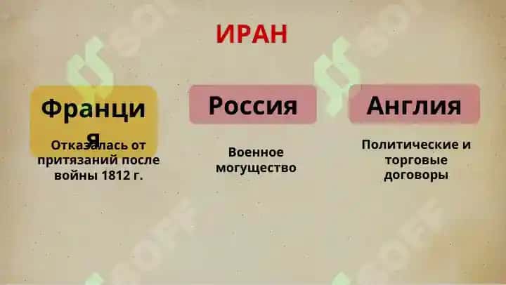 Османская империя 7