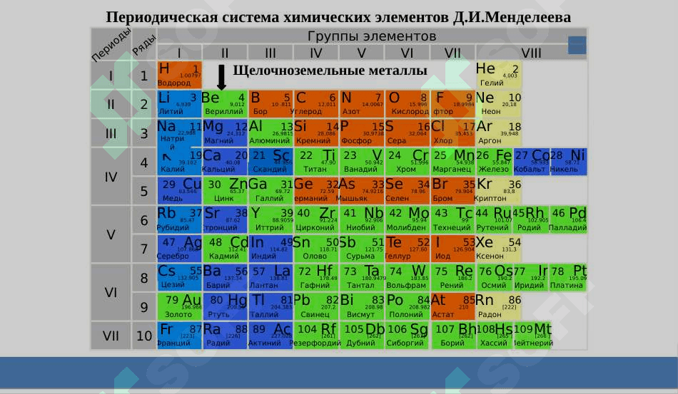 КАЛЬЦИЙ И МАГНИЙ. 7