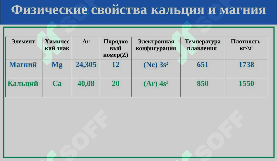 КАЛЬЦИЙ И МАГНИЙ. 8