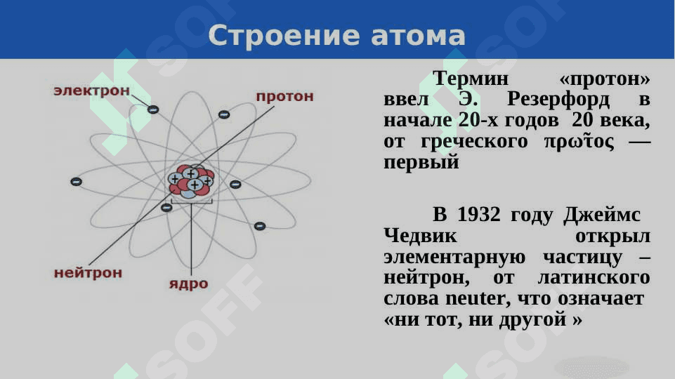 ИЗОТОПЫ ИЗОБАРЫ И ИЗОТОНЫ. 3