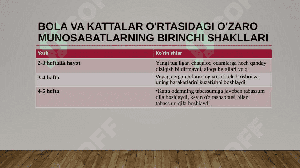 ONTOGENEZNING ilk bosqichlari 8