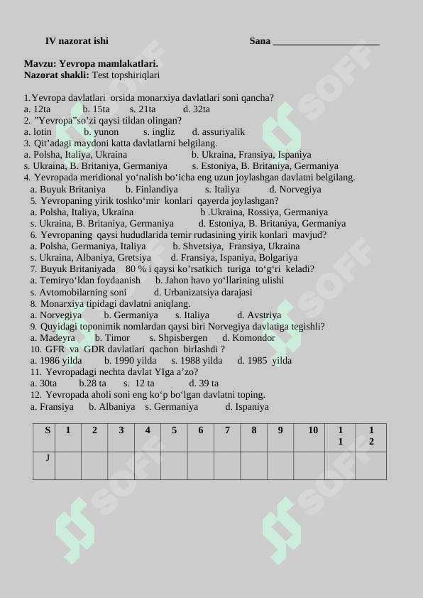 9-sinf geografiya nazorat ishi 8