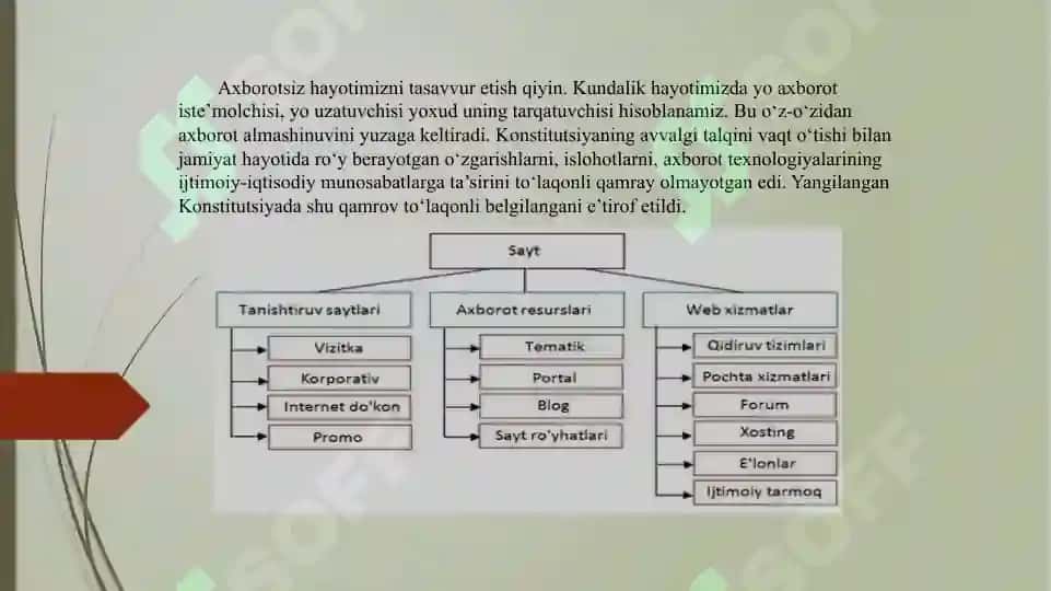 Axborot bilan ishlashni tashkil etish 4