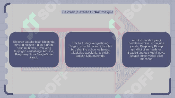 Elektron doska bilan ishlash 5