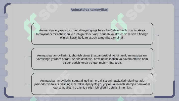 Animatsion lavhalar yaratish 7