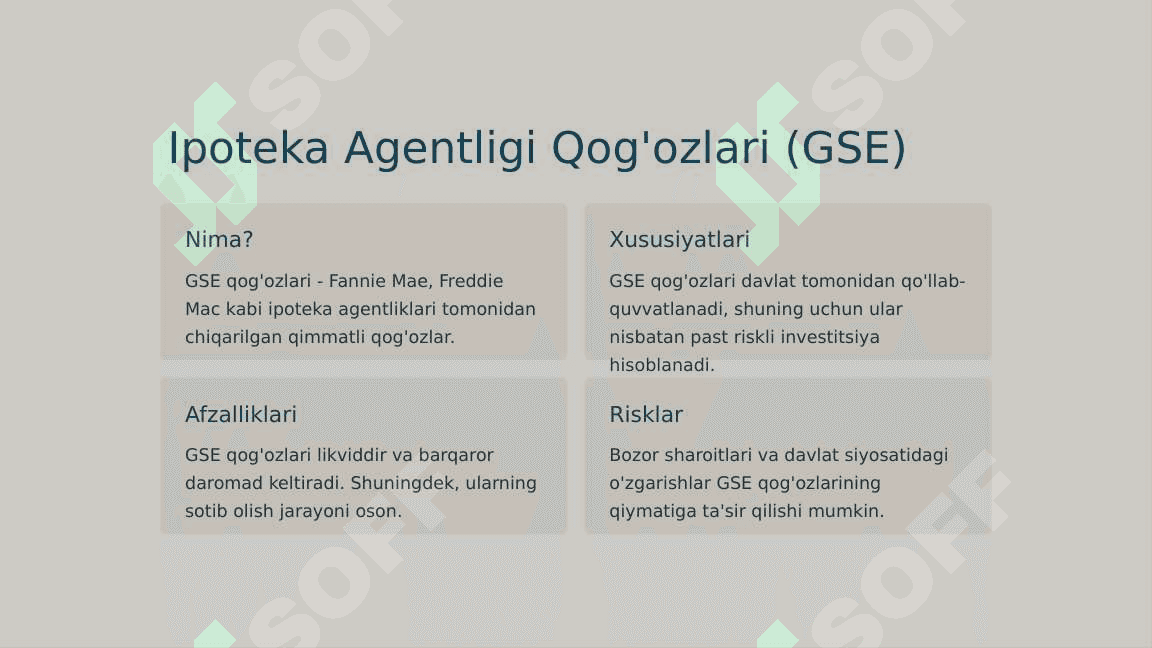 Ipoteka qimmatli qog'ozlar turlari 3